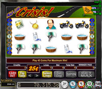 Midlife Crisis Progressive Slots